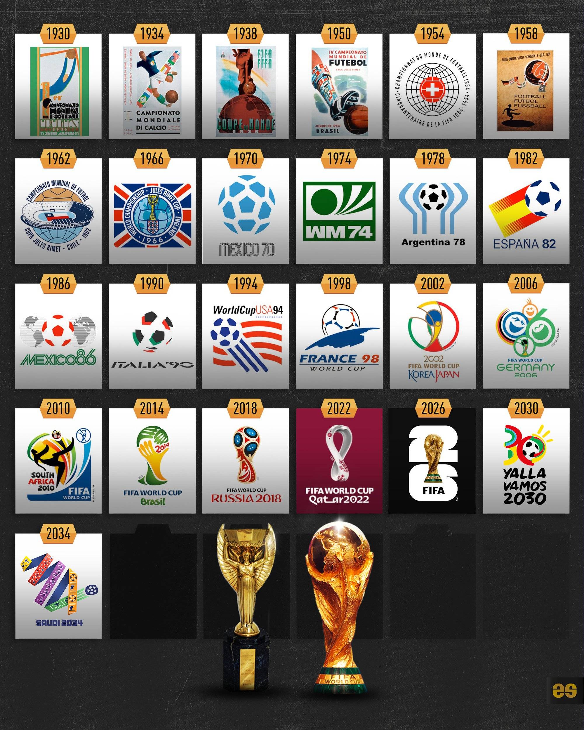 不勒斯正在 不勒斯正在