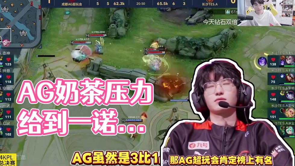 度具有重要 度具有重要