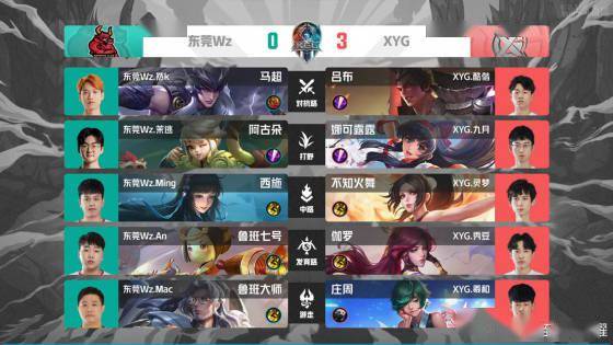 光位的机会 光位的机会