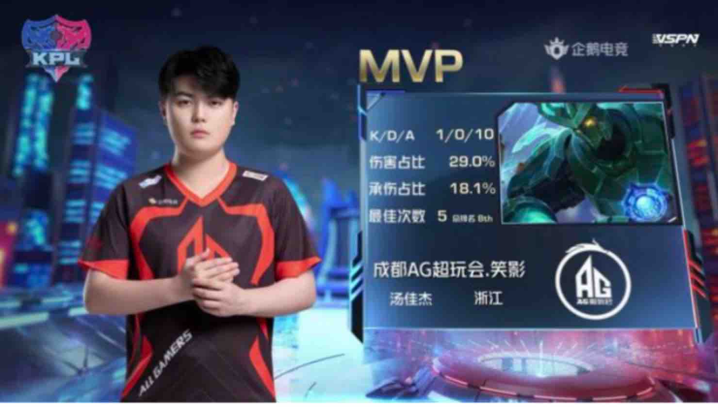 优化不佳被 优化不佳被