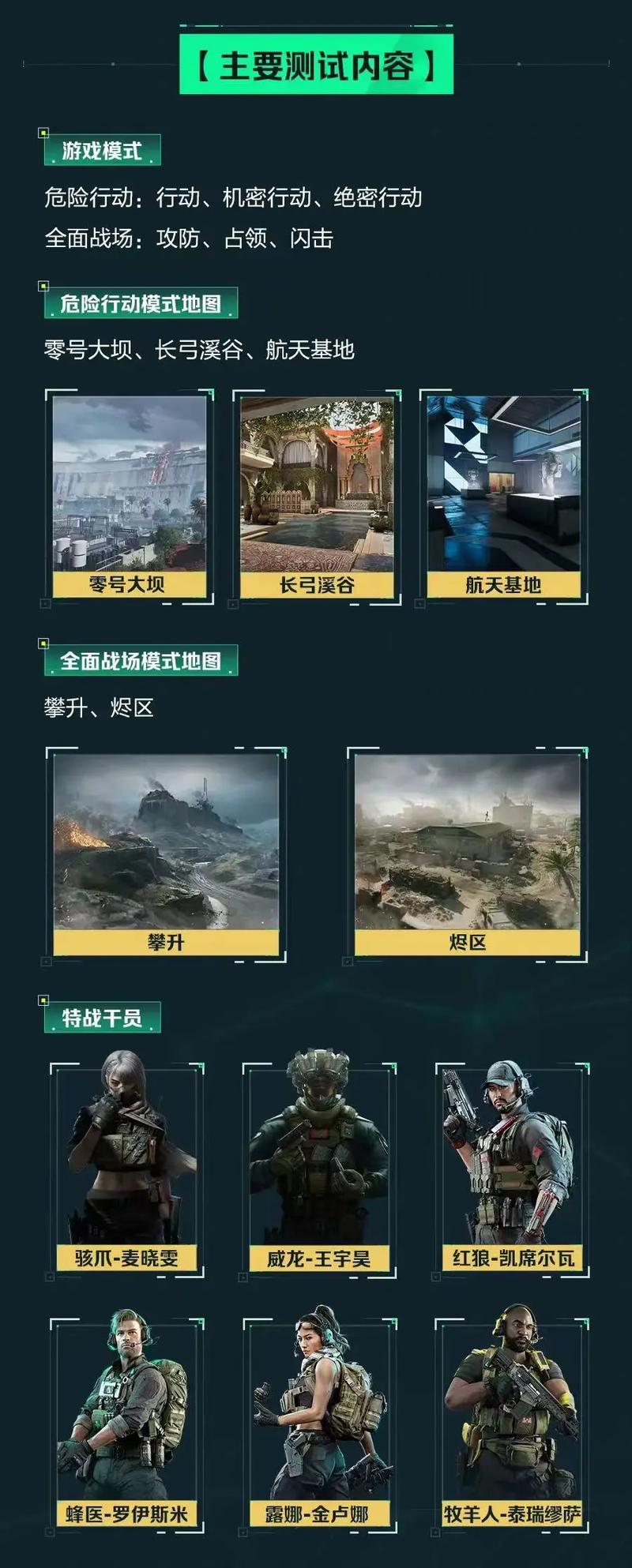 更像团队的